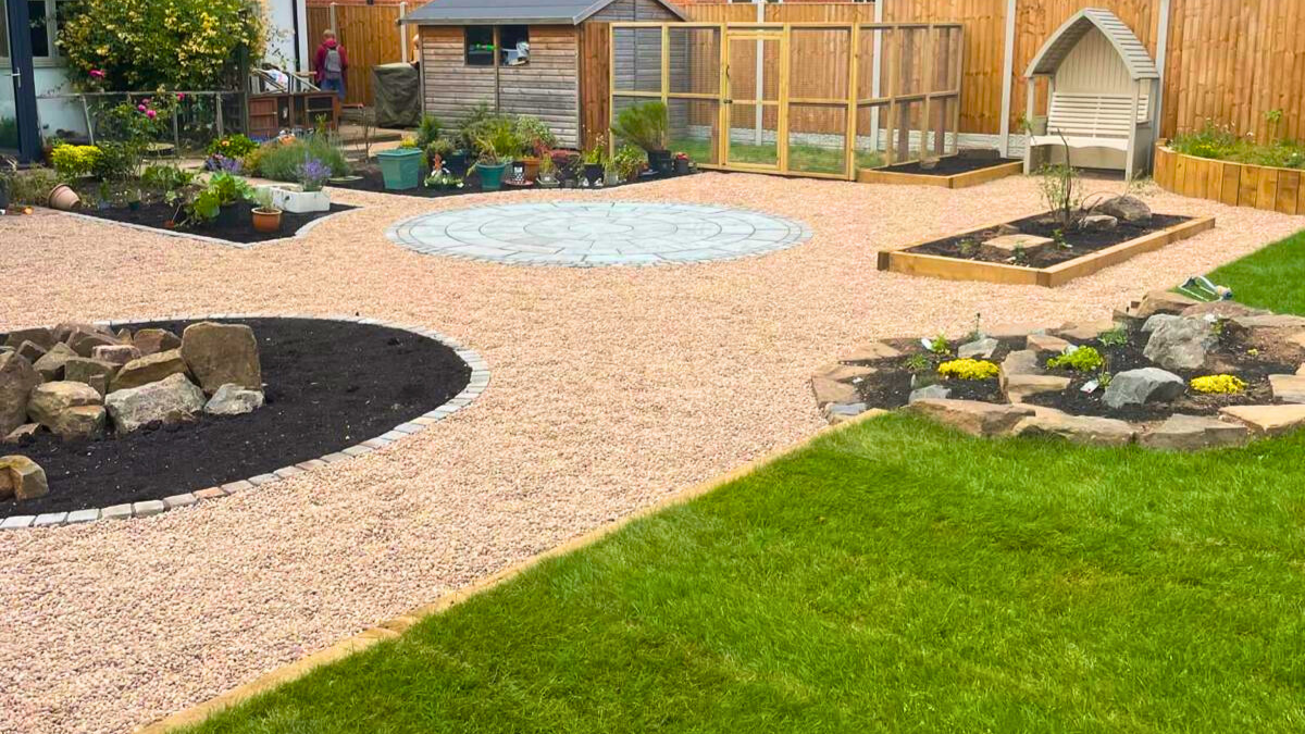 What is Landscaping?